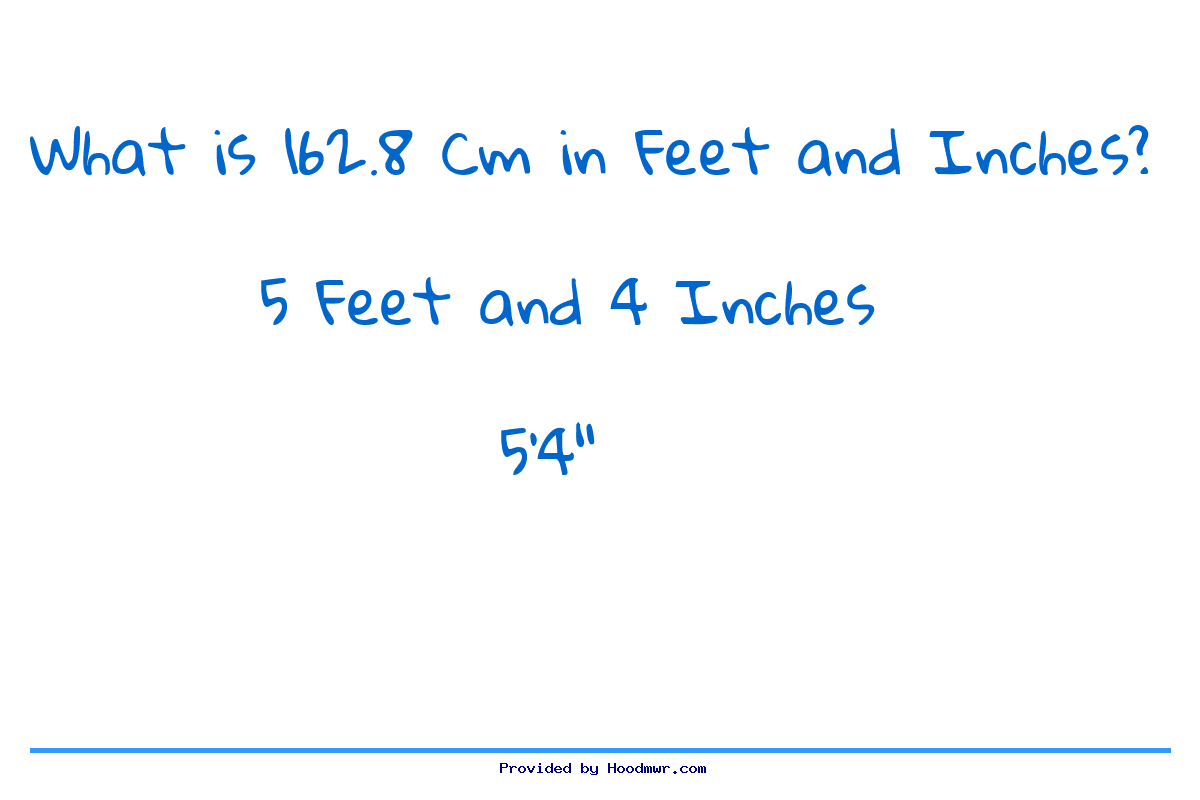 Answer for What is 162.8 CM in Feet and Inches?