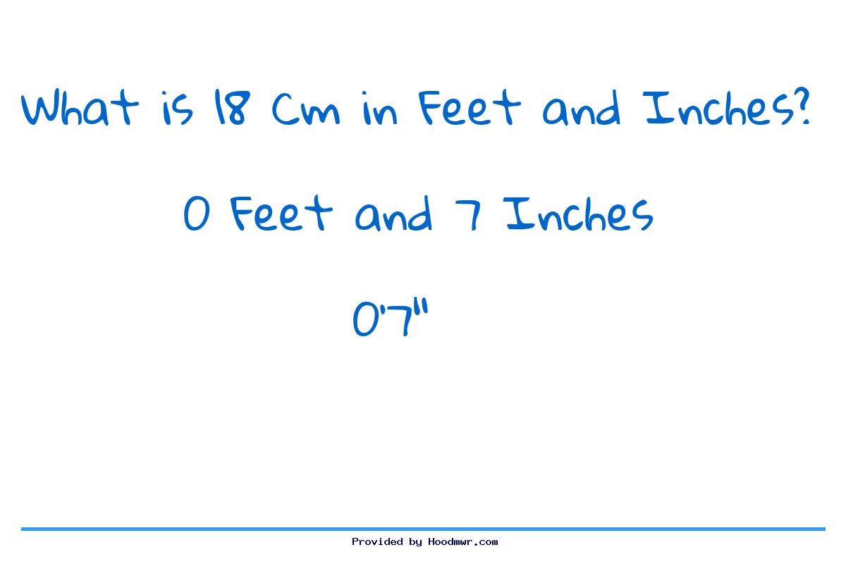 Answer for What is 18 CM in Feet and Inches?