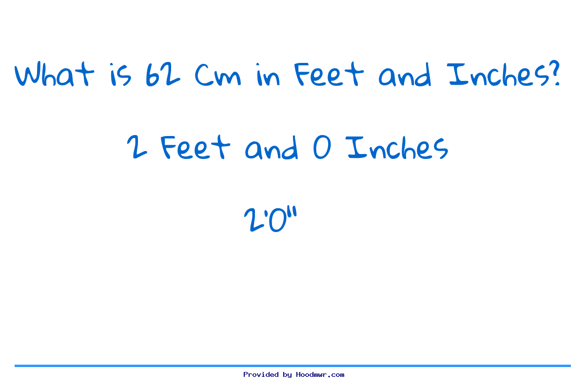 Answer for What is 62 CM in Feet and Inches?