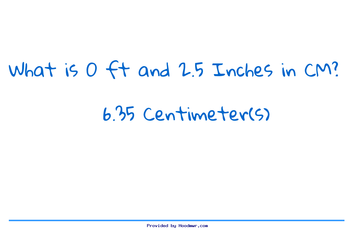 Answer for What is 0 Feet 2.5 Inches in Centimeters?