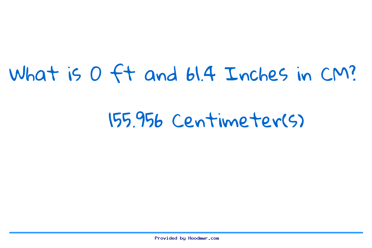 Answer for What is 0 Feet 61.4 Inches in Centimeters?