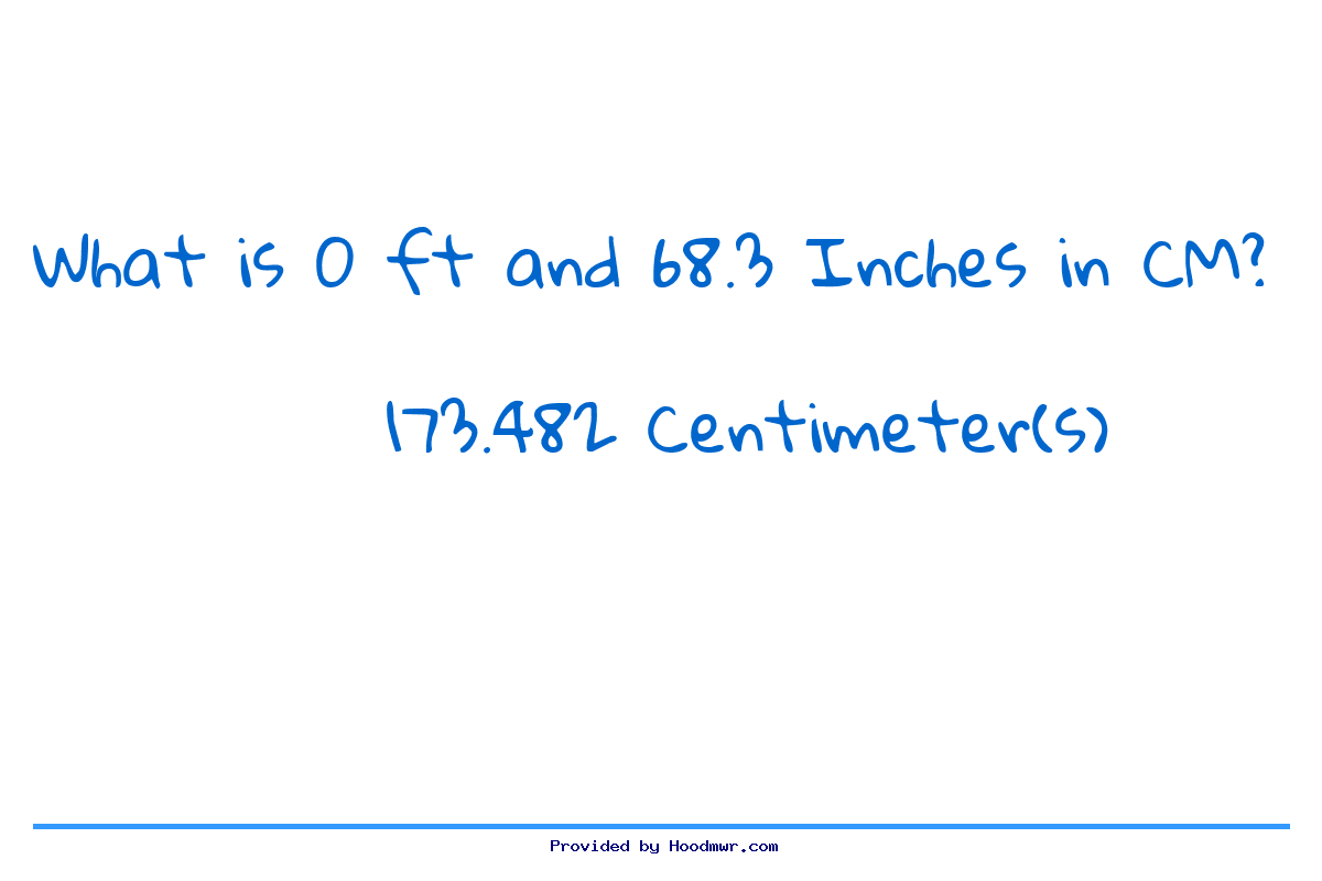 Answer for What is 0 Feet 68.3 Inches in Centimeters?
