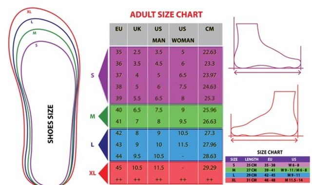 International Shoe Size Chart – Malvern Saddlery