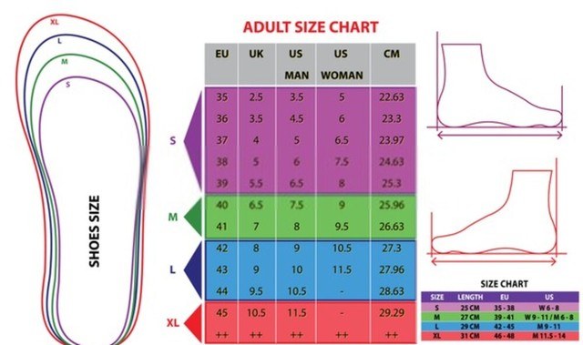 Shoe Size Conversion Charts: US, UK, EU, AU, VN, CN, CA and Mexico