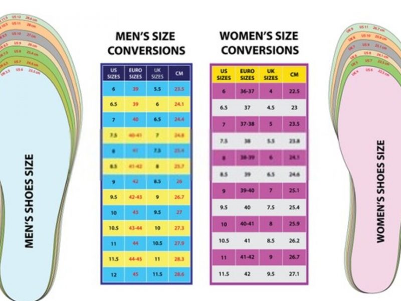 Shoe Size Conversion Charts: Us, Uk, Eu & More