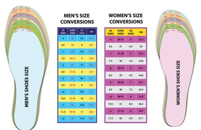 Captain brie Shrine evaporation Shoe Size Conversion Charts: US, UK, EU, AU, VN, CN, CA and Mexico