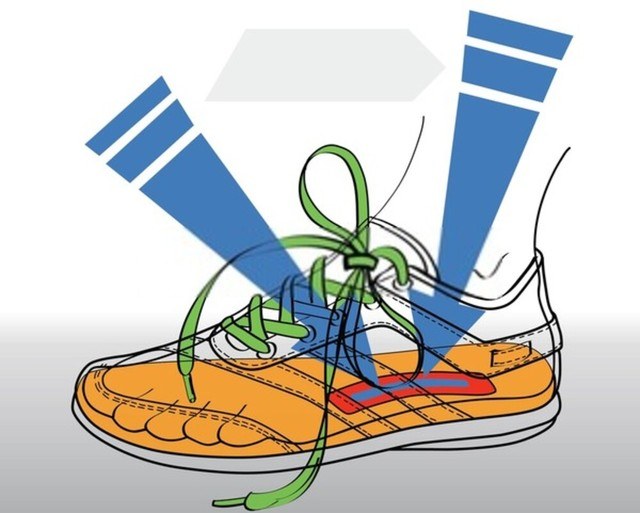 11 hacks to make shoes smaller hood mwr