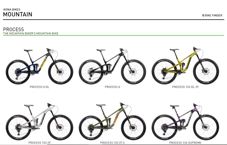 Kona Bikes Brand Quick Overview Hood MWR