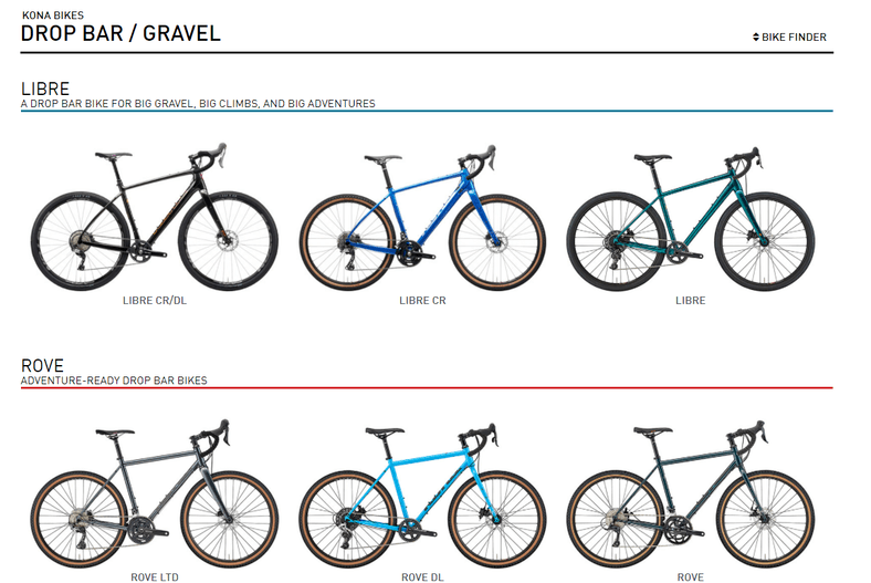 Kona Bikes Brand Quick Overview Hood MWR