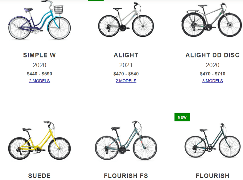 Liv Bikes Complete Brief Brand Overview Hood MWR