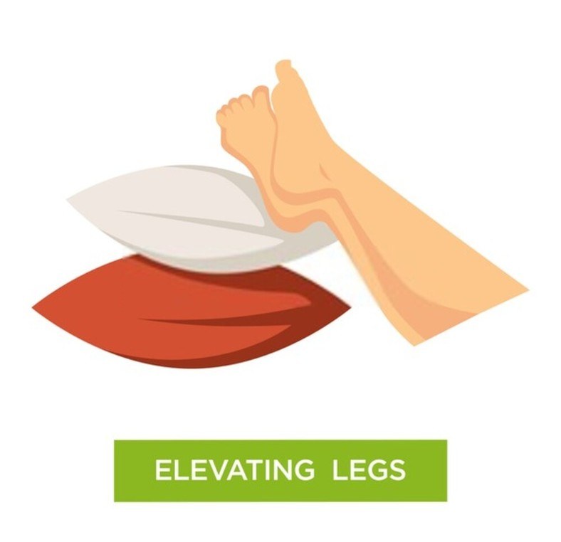 Elevating Your Legs Before Sleeping