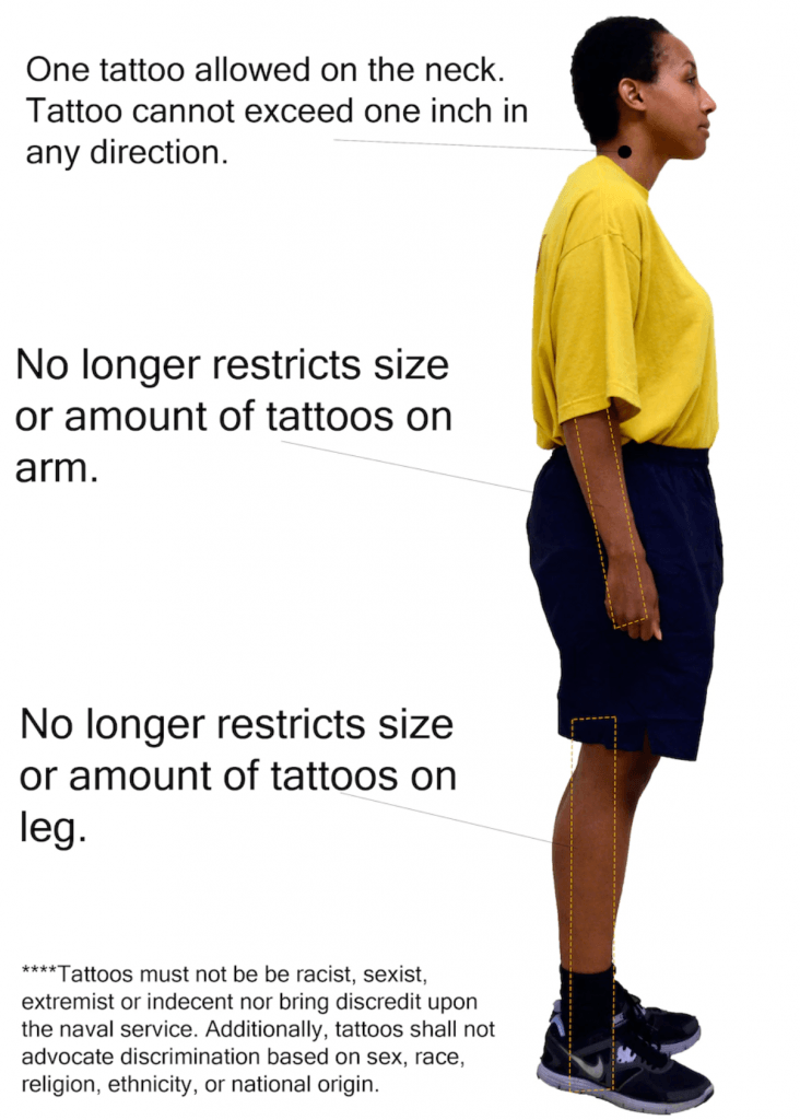 Navy Tattoo Policy