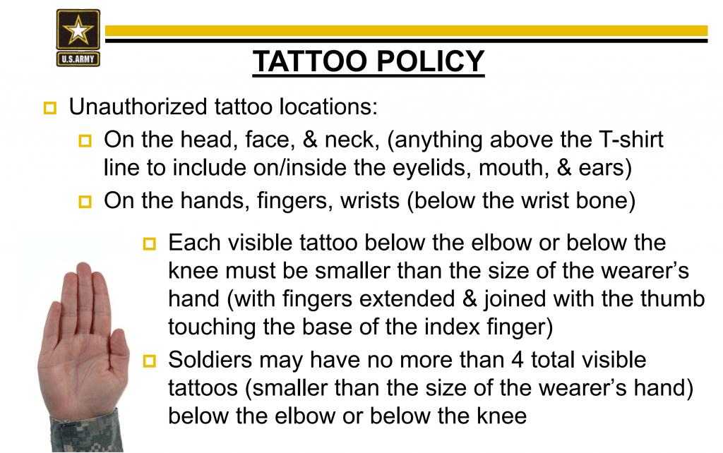 Army Tattoo Policy in 2022: What Tattoos Are Allowed? - Hood MWR