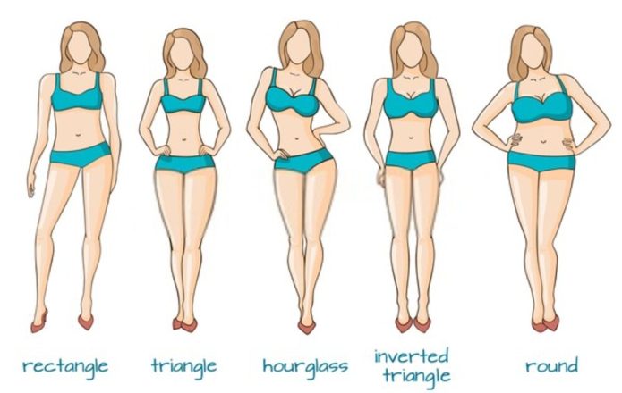 normal body weight for women