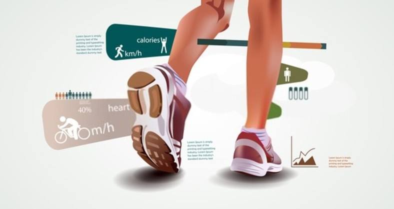 How Much Height Do Shoes, Boots, Heels and Insoles Add? - Hood MWR