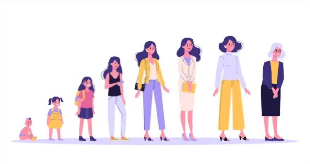 Simple Age Calculator: How to Determine Your Age Quickly and Easily Simple Age Calculator: How to Determine Your Age Quickly and Easily