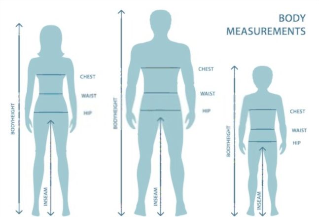 Printable Tape Measure - Measure Your Waist And Neck Circumference – SoWell  Health