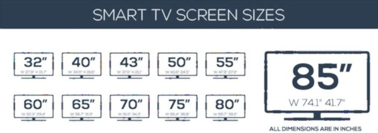 TV Size Charts The Perfect Size And Seat Distance Hood MWR