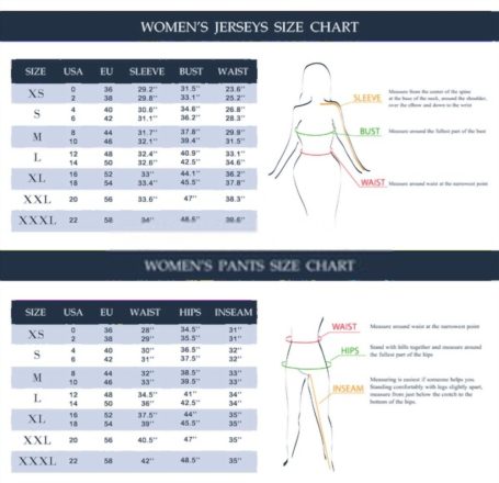 Changes from Antagonism input Pants Size Conversion Charts: Women's to Men's US to UK - Hood MWR