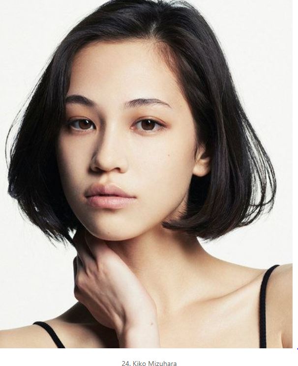 Kiko Mizuhara