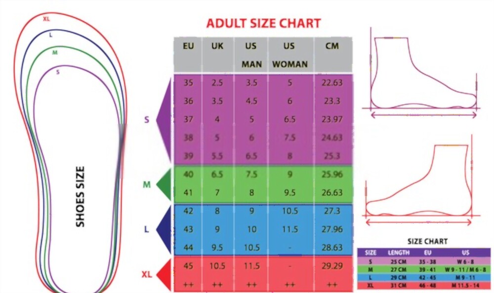 What Does the Shoe Size K Mean?