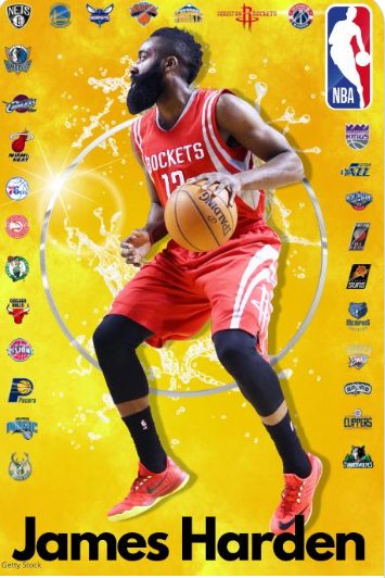 Custom Basketball Player Poster 