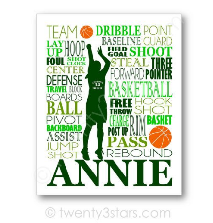 Girl's Basketball Poster