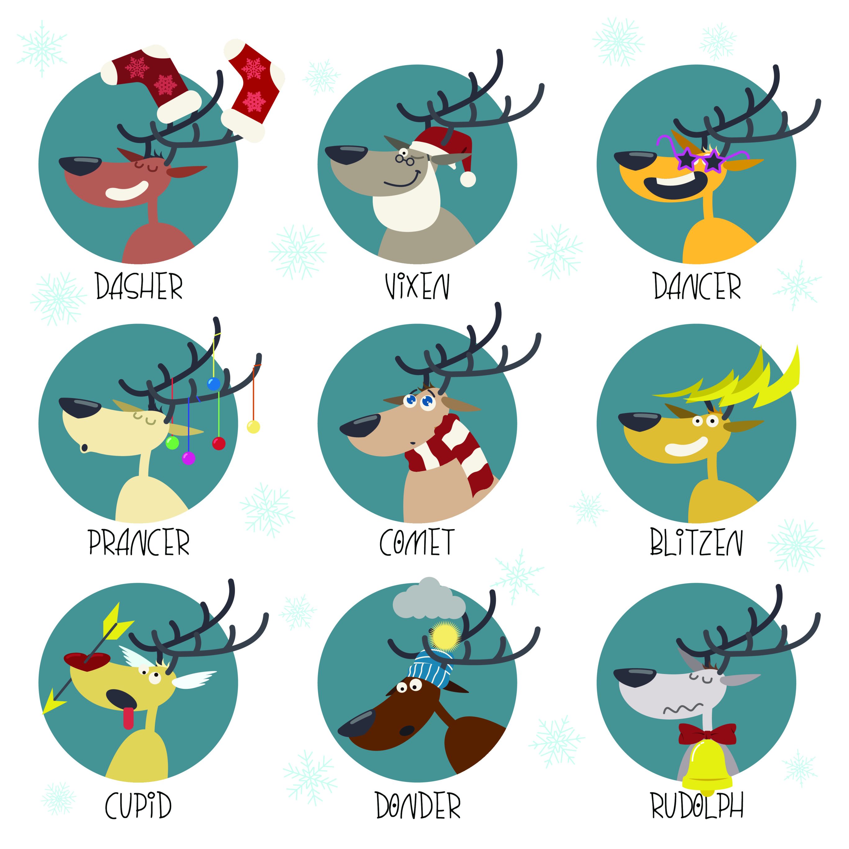 The Meaning of Santa's Reindeer Names