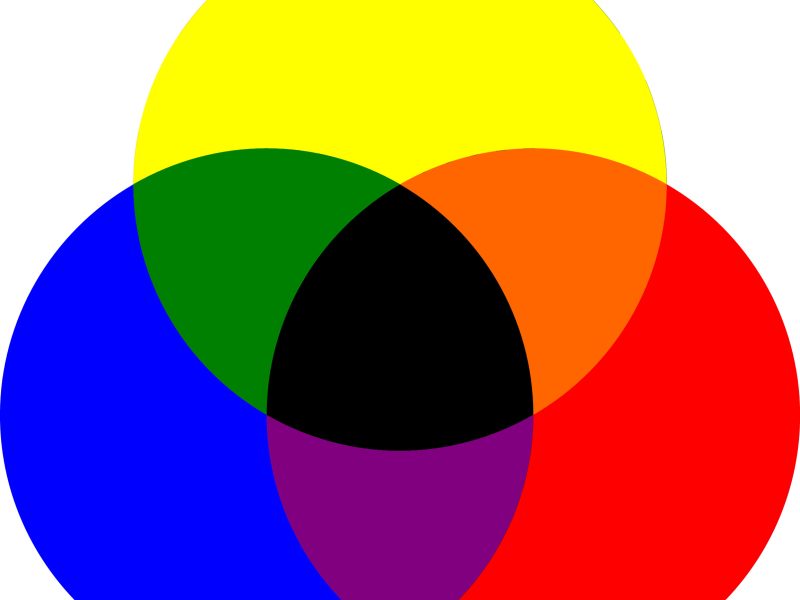 Color Blue and Red or Yellow When Mix