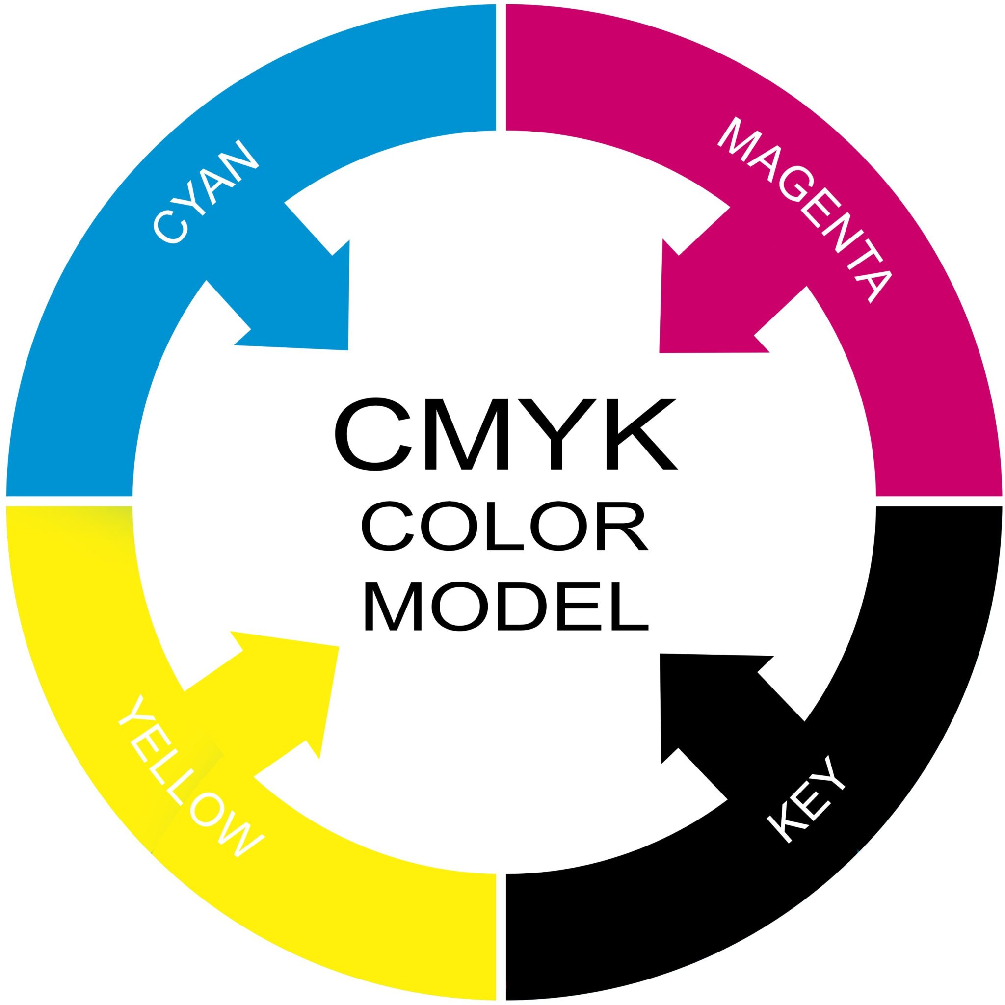 What Color Red and Gray Make When Mixed? - Hood MWR