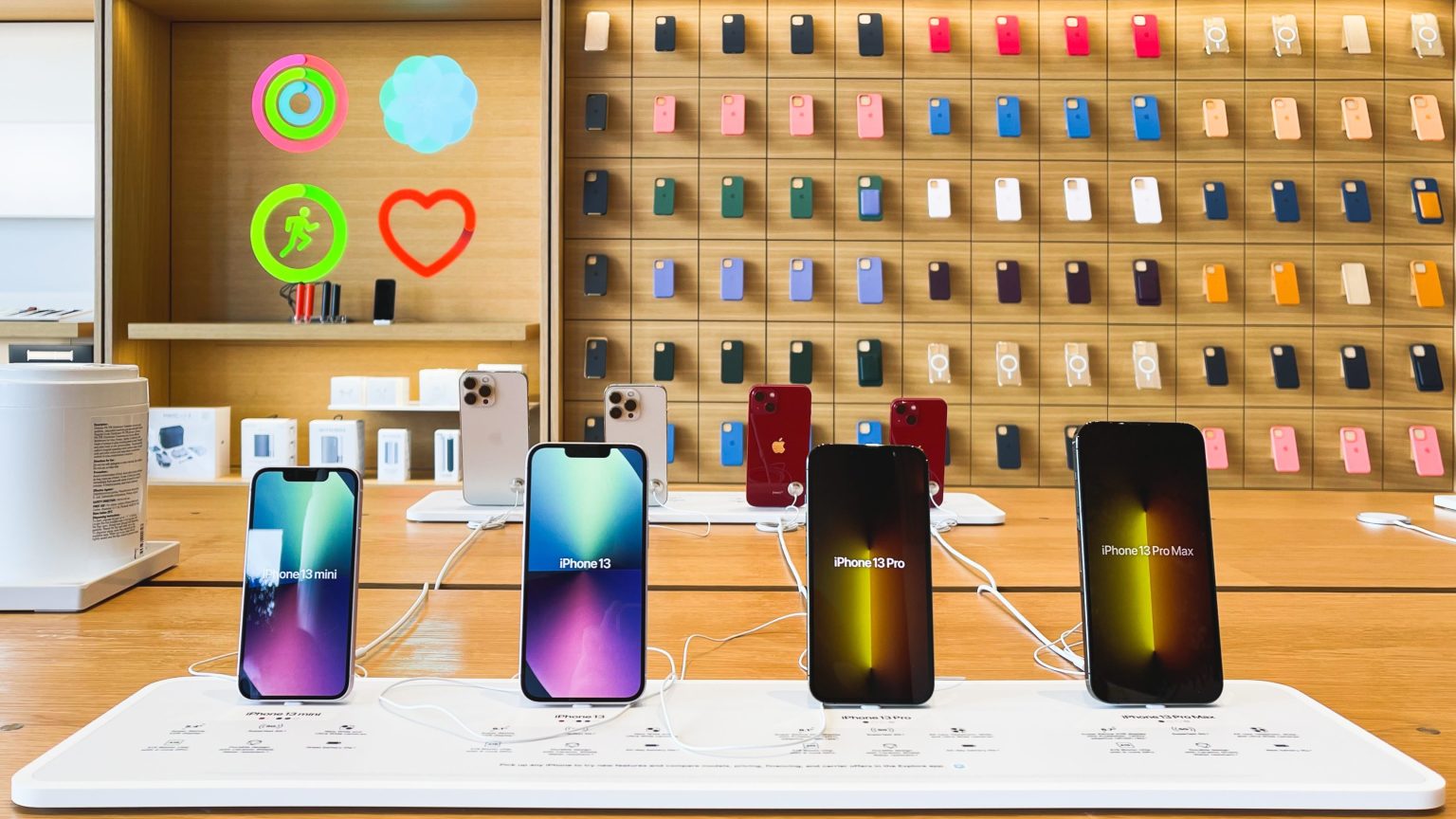Apple iPhone Size Chart Comparison - Hood MWR