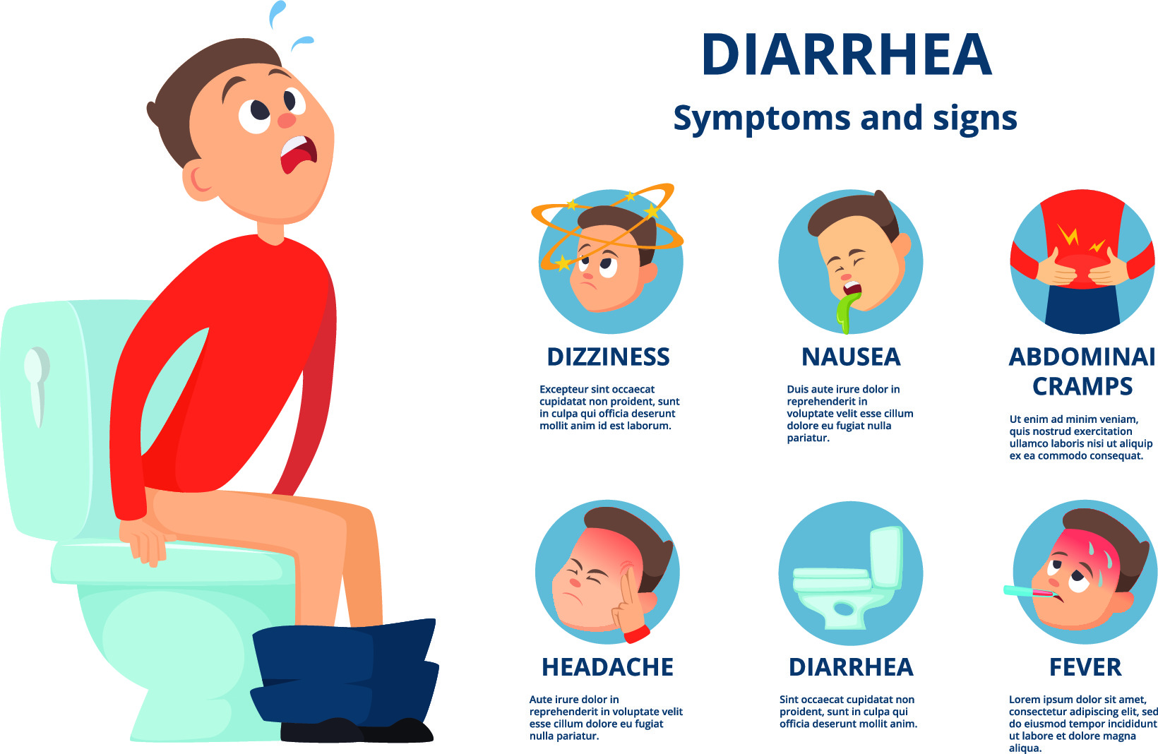 Боли в животе запор тошнота. Диарея симптомы. Симптомы поноса. Признаки диареи. Основные симптомы диареи.