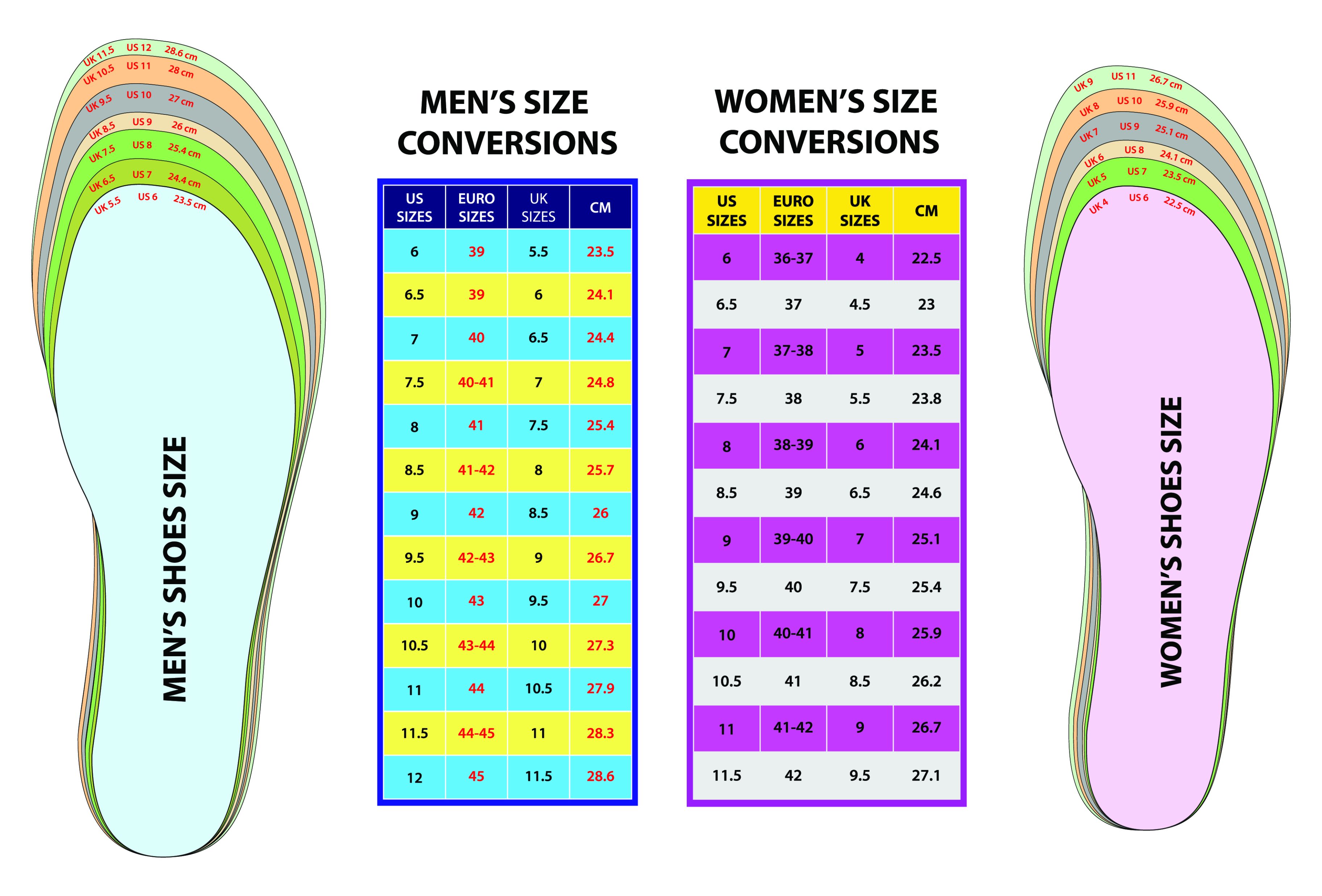 Men shoe size to women size conversions