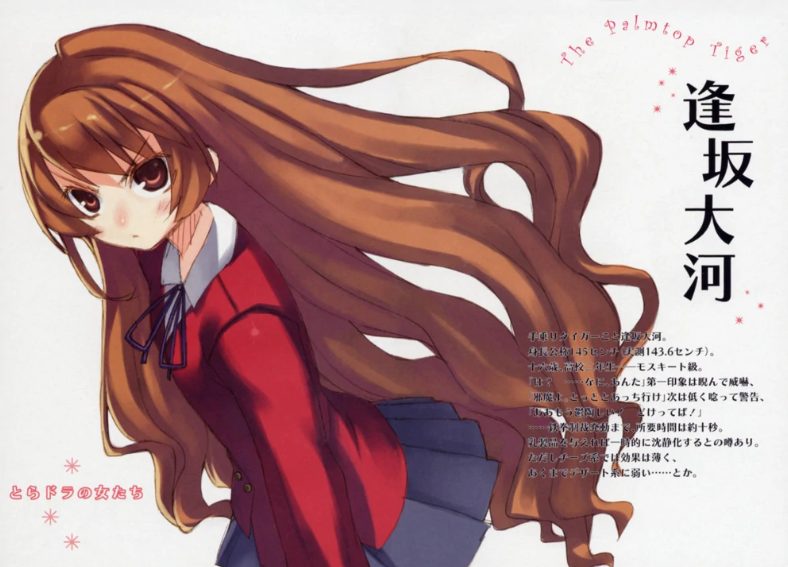 Taiga Aisaka