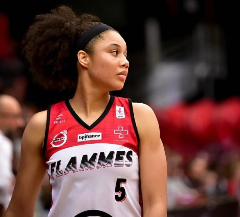 50 Most Beautiful Female Basketball Players Hood MWR