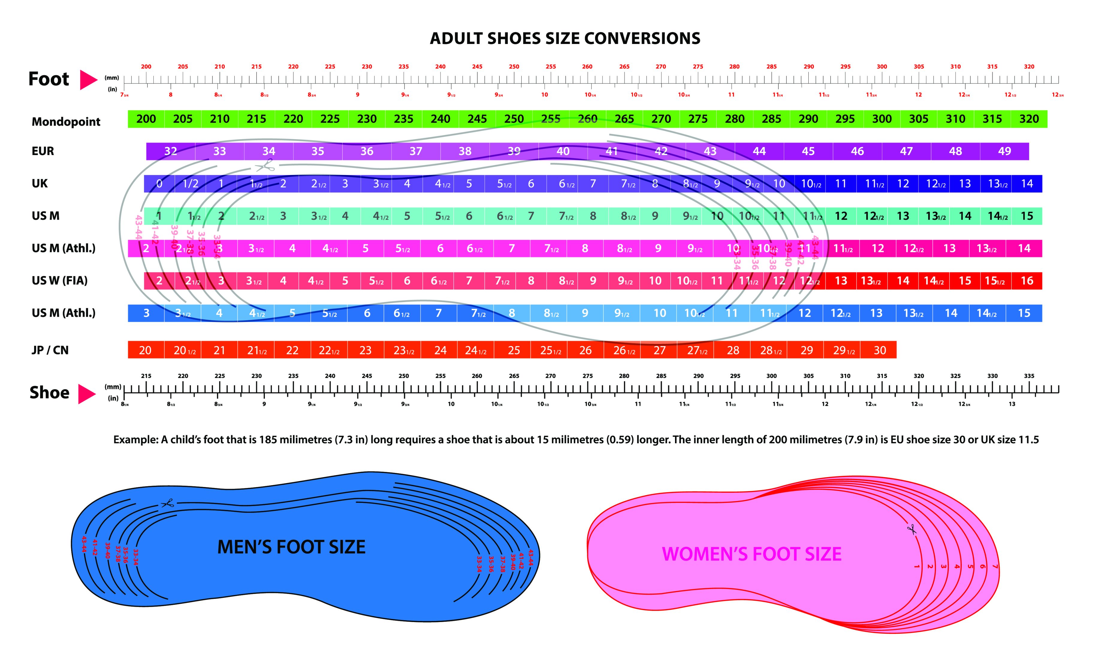 Shoe Size Conversion chart
