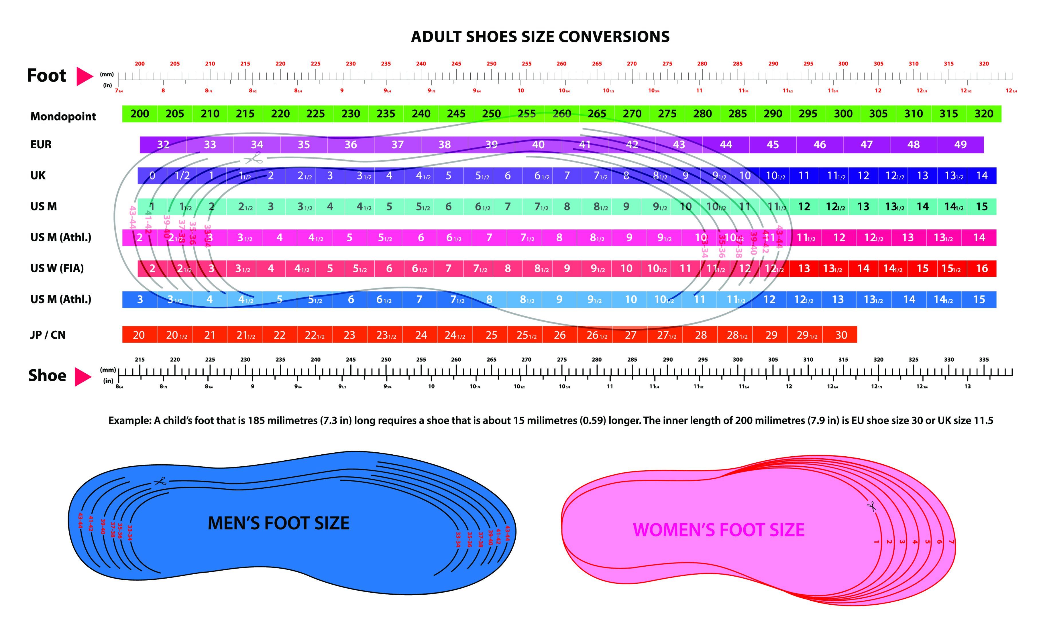 Belt Size Conversion Chart: Men, Women, Kids and US-EU - Hood MWR