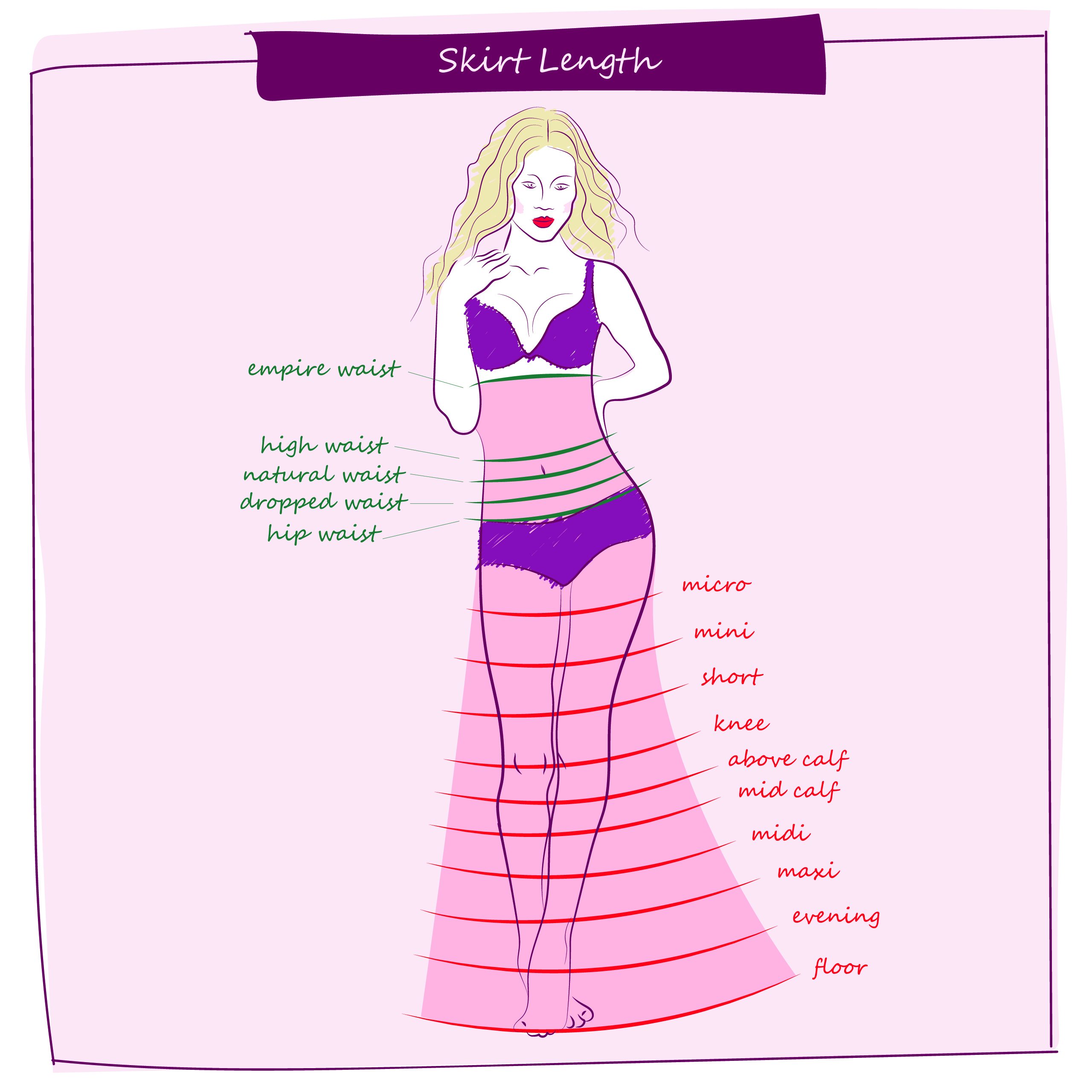 Types of skirt lengths