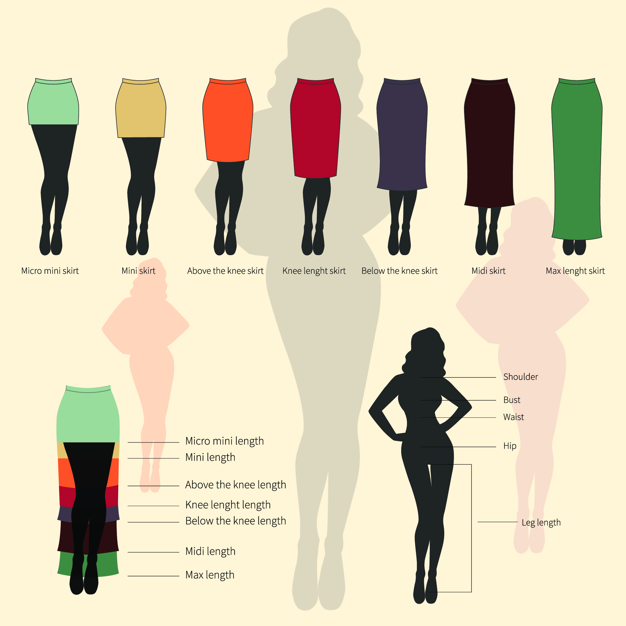 Skirt Length Chart and Sizing Guide - Hood MWR