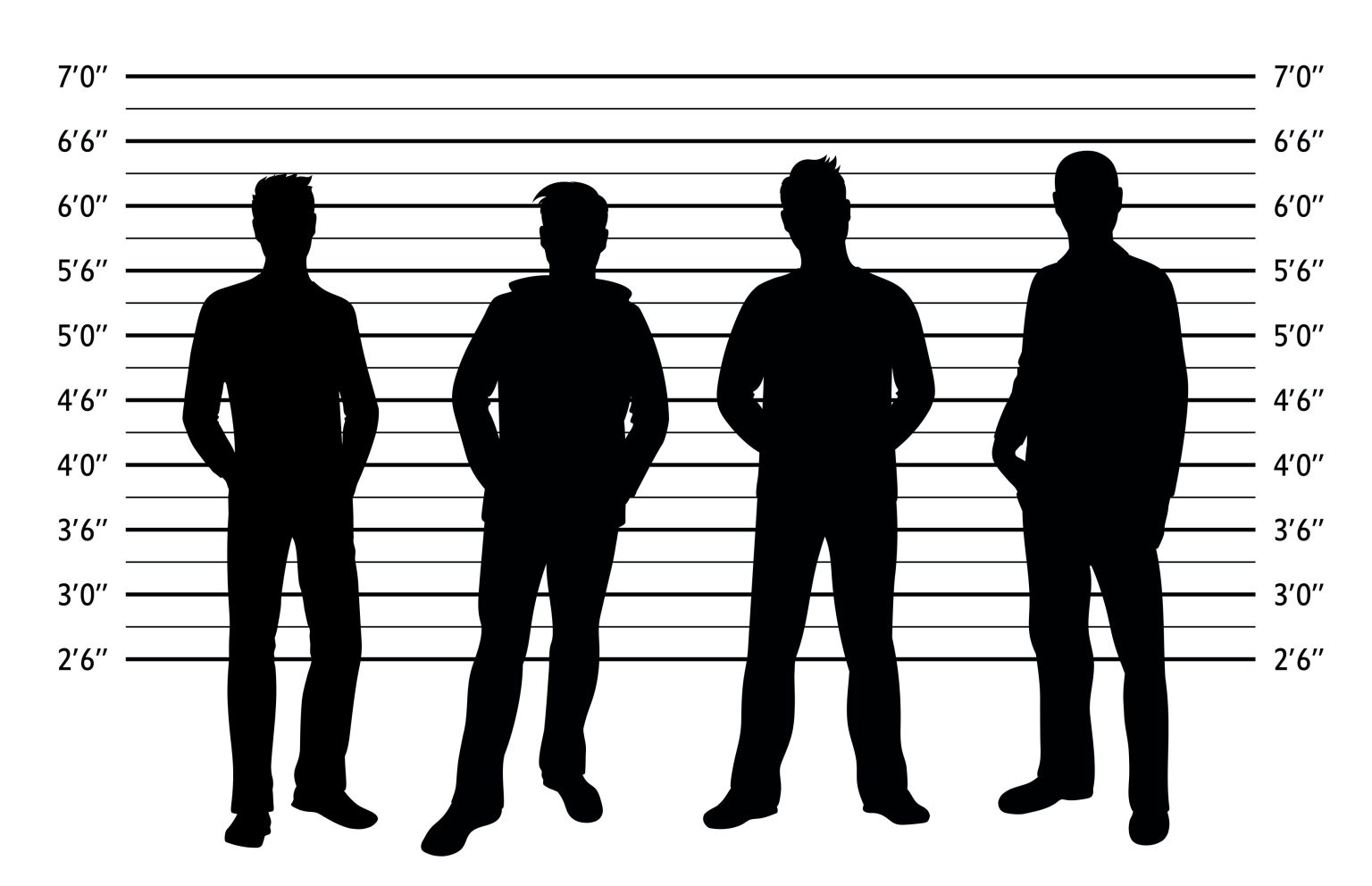 Is 5