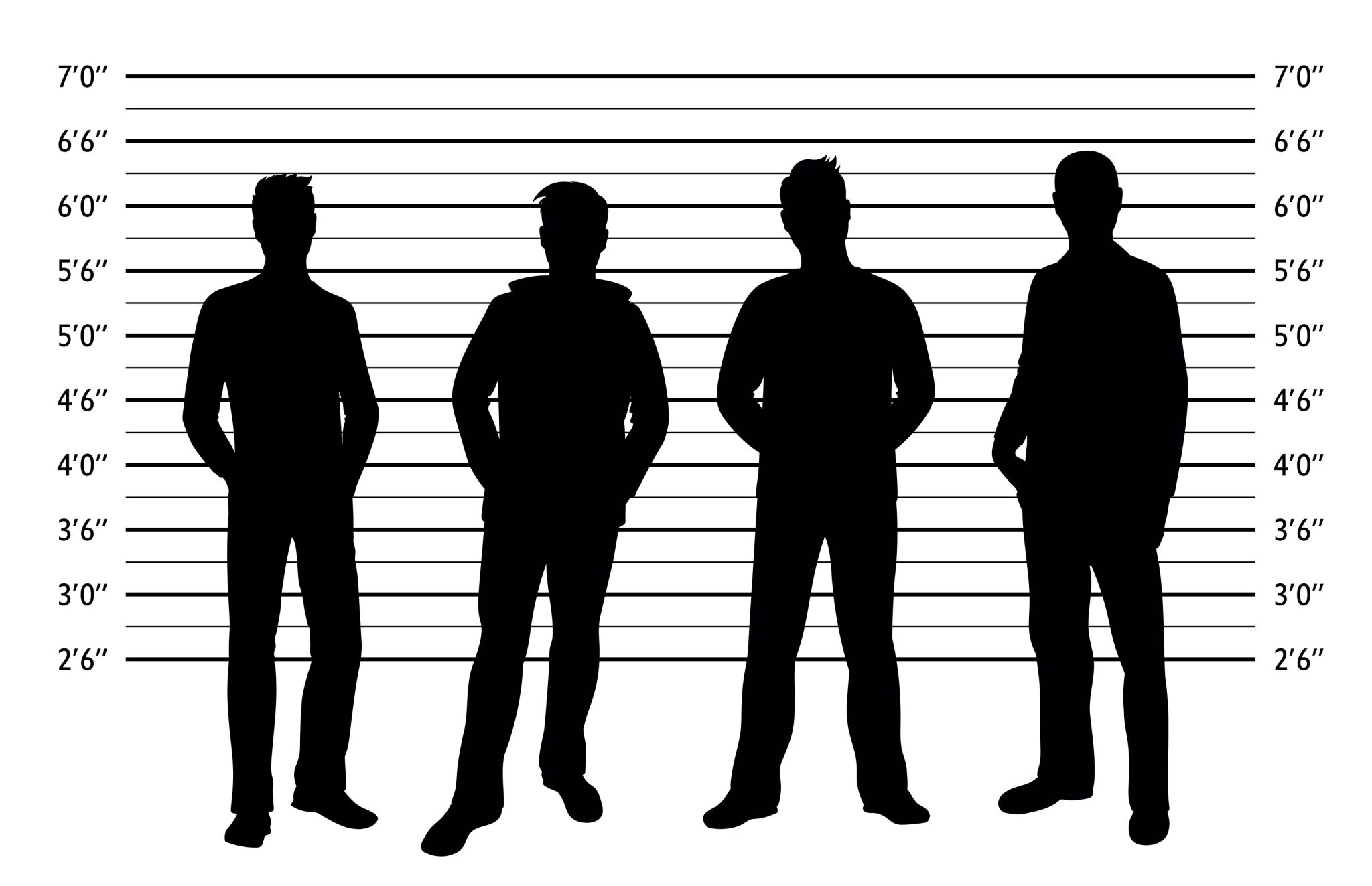Is 5 8 Considered Short Height For Males Or Female Hood MWR