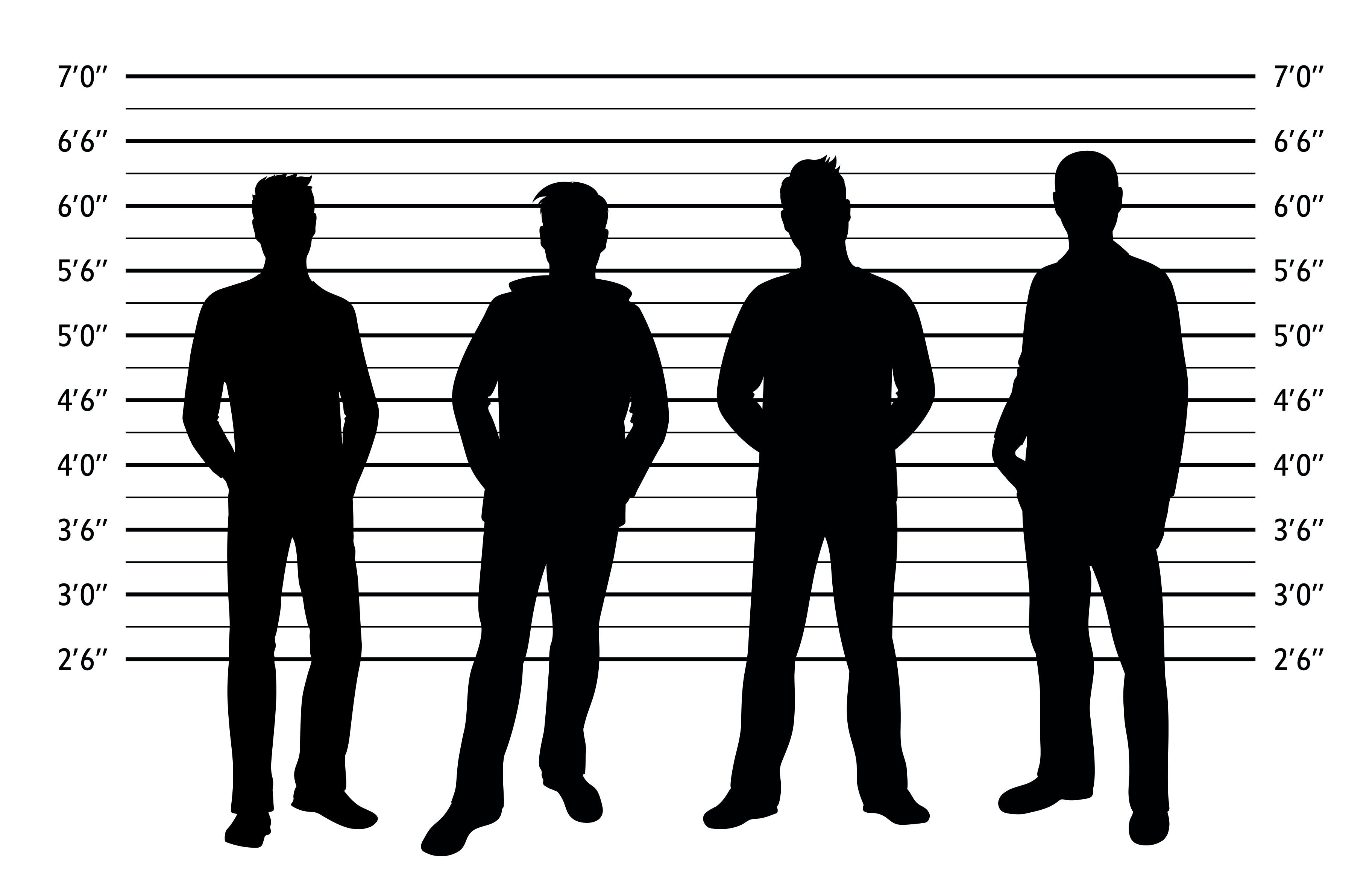 ideal height for men