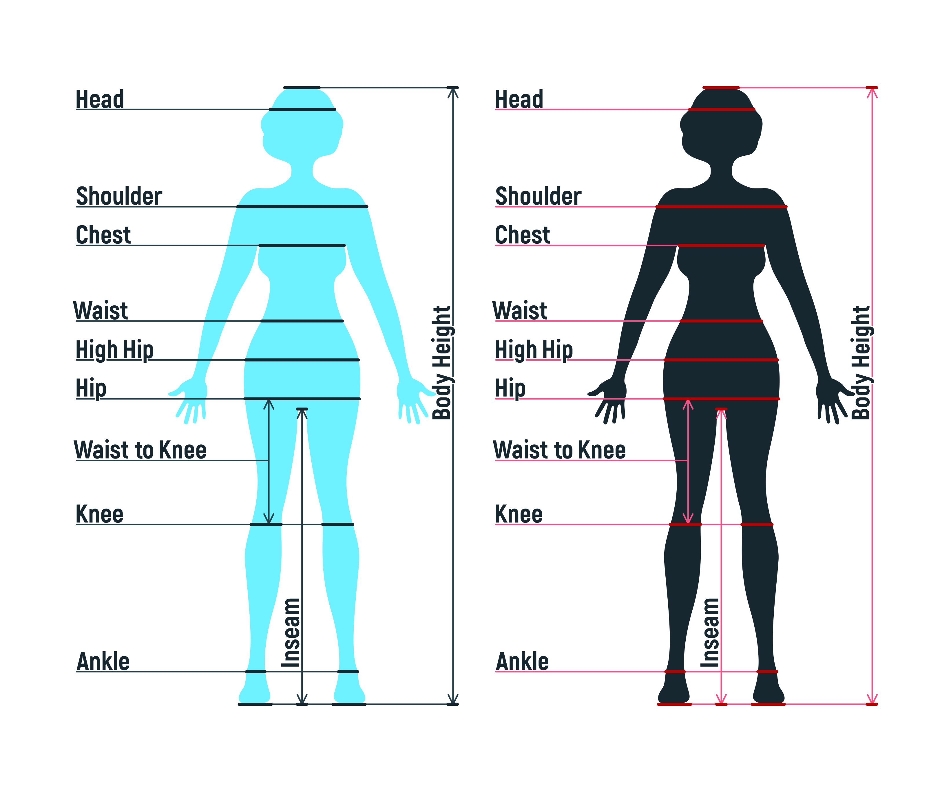 body measurement for clothes