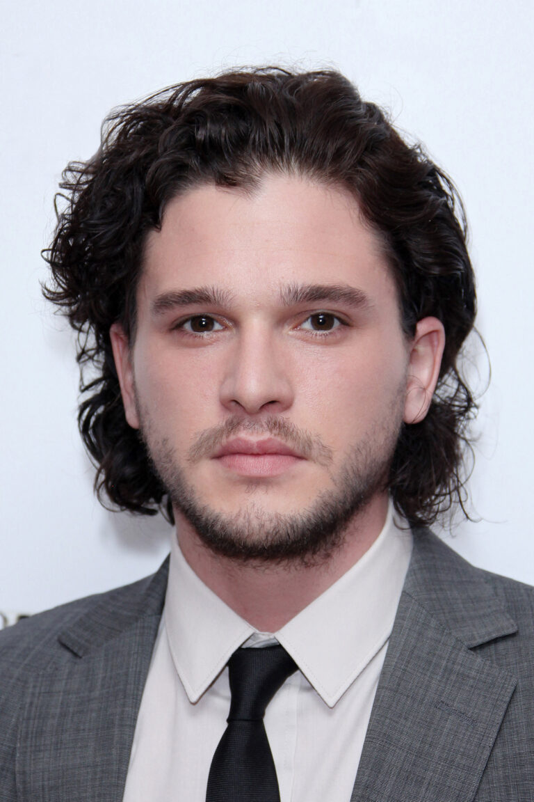 50 Most Popular BList Celebrities of 2023 Hood MWR