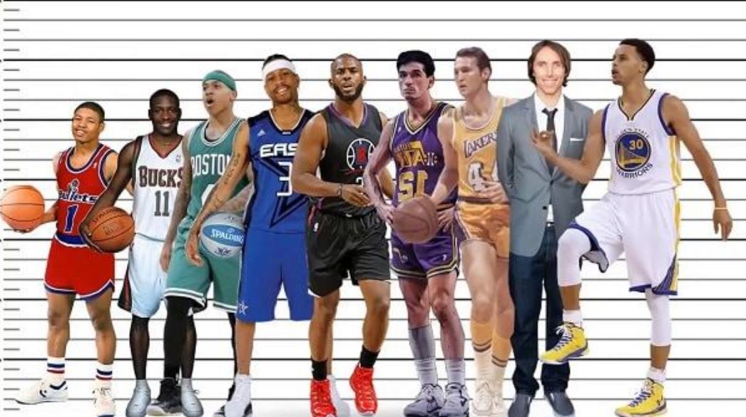Average height of NBA players via Scott Fujita