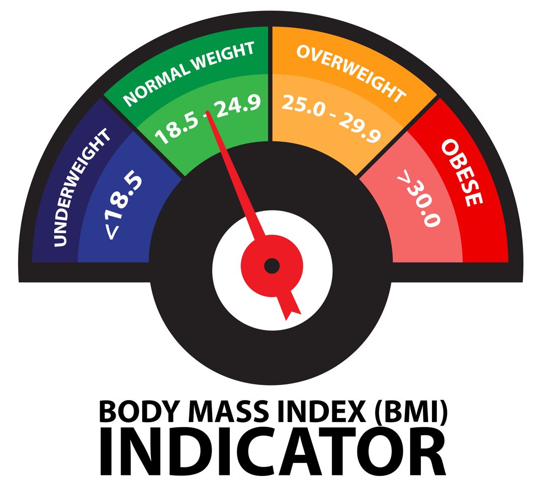 Calculate BMI for muscular tall men