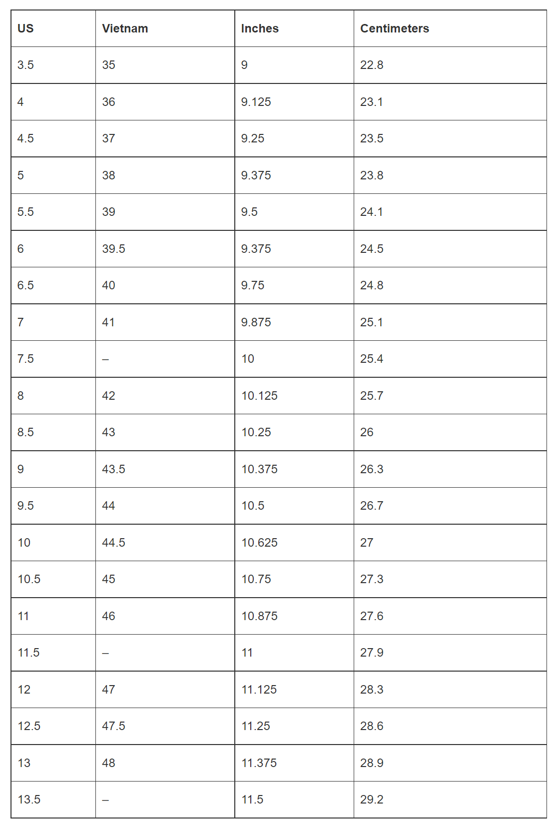 Shoe Size Reference Tables Paul Gu Blog 60 OFF