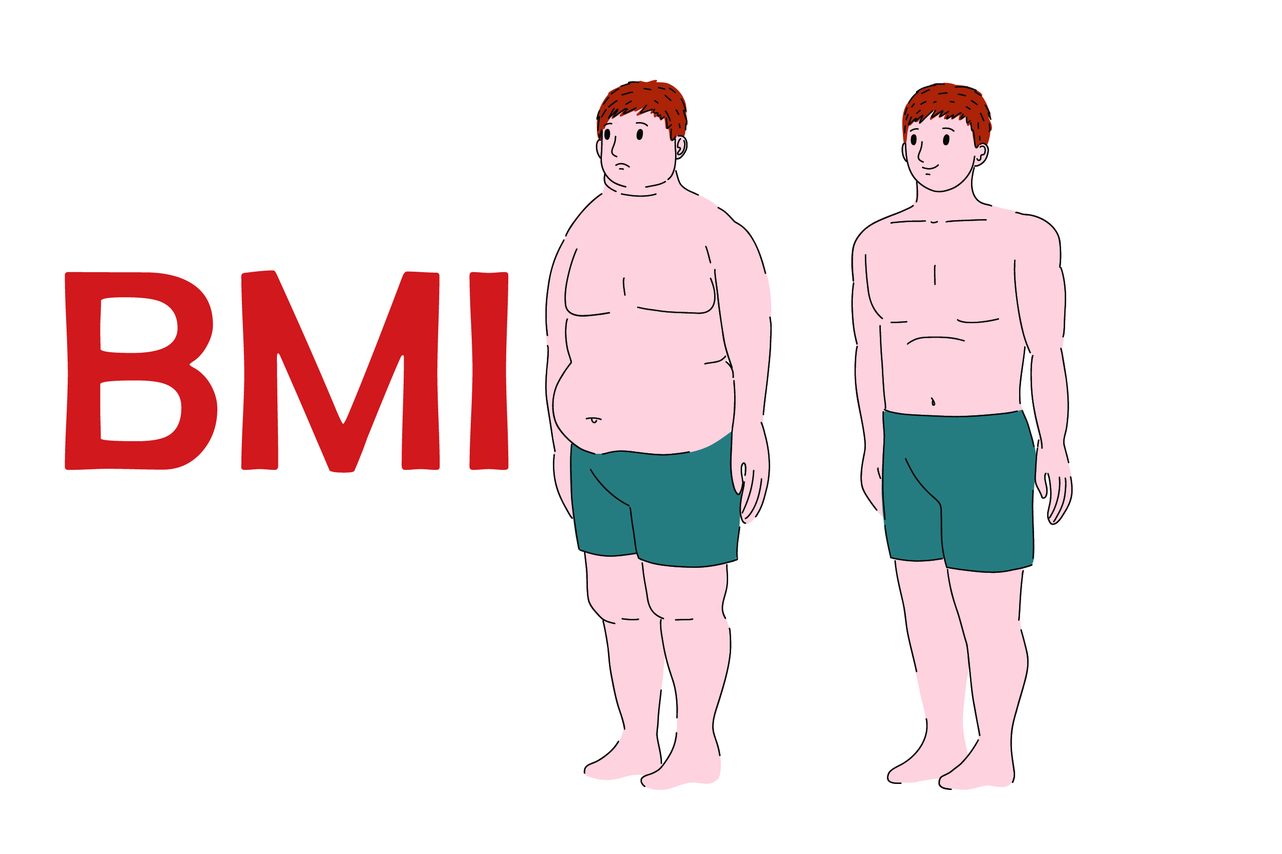 Use BMI to calculate ideal weight for 5’11 women and men