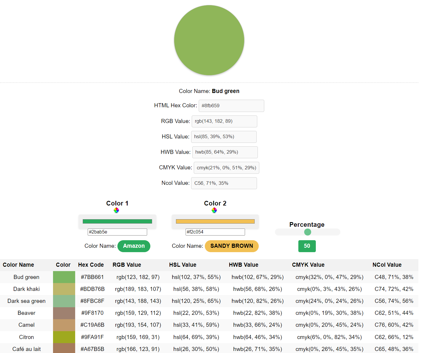 Color Blender Mix Two Colors and Get The Name Hood MWR