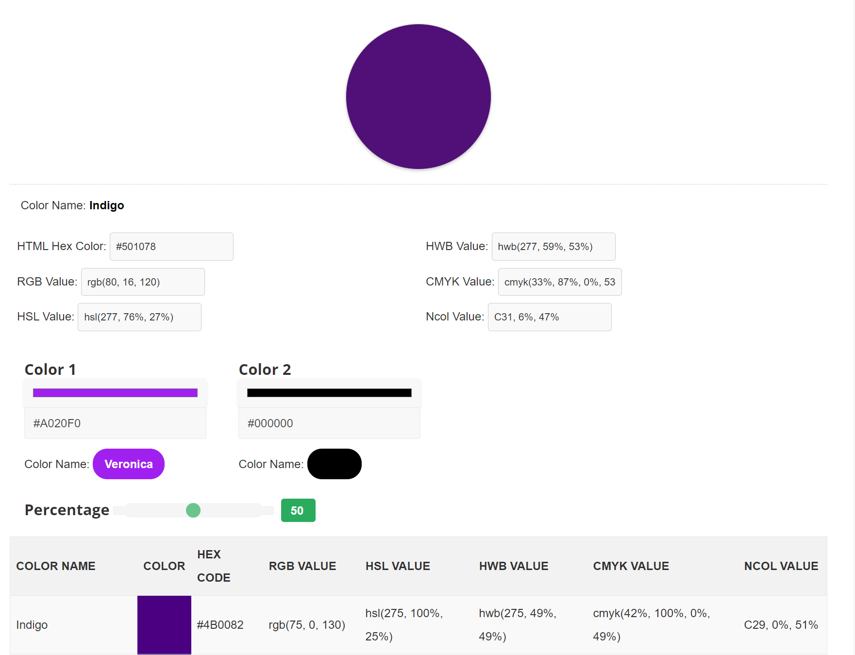 Purple and Black Color Mixing